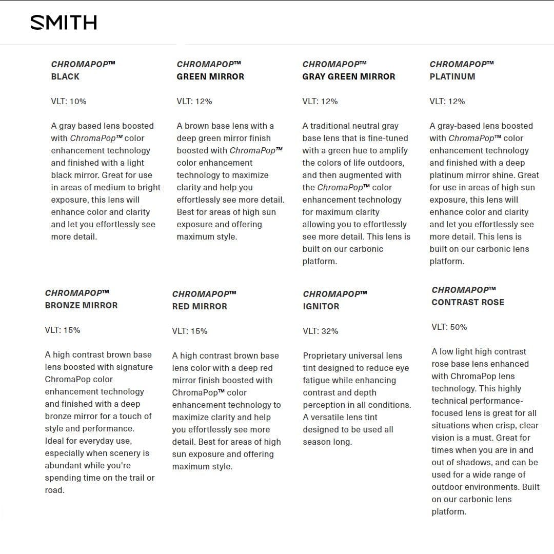 Smith WildCat Performance Sunglasses - Image 11