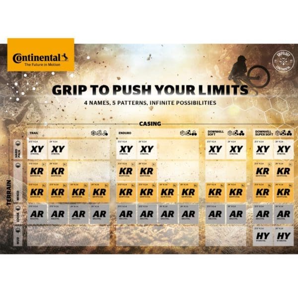 Continental Argotal Tire - Image 2